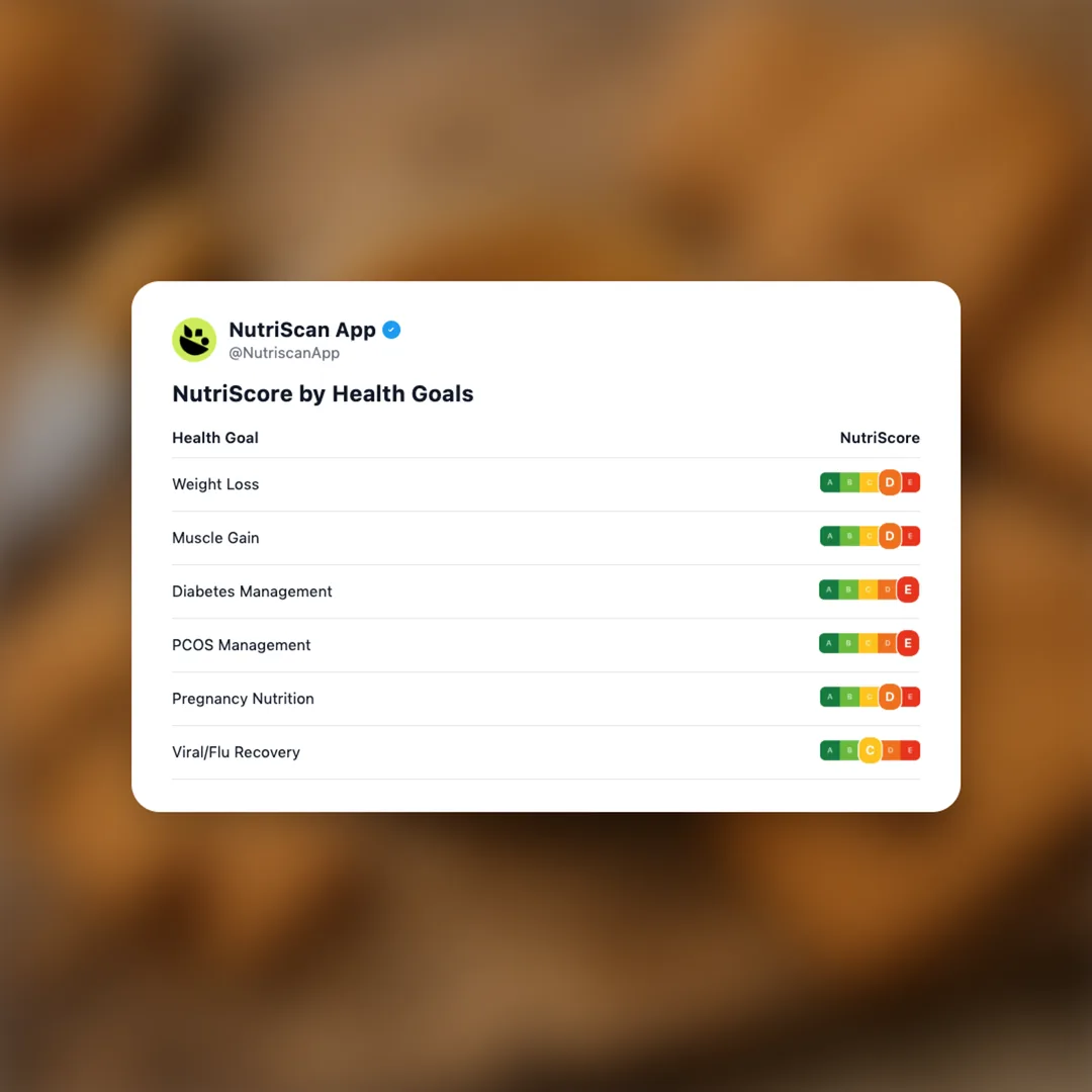 speculoos-cookie-butter social card 4