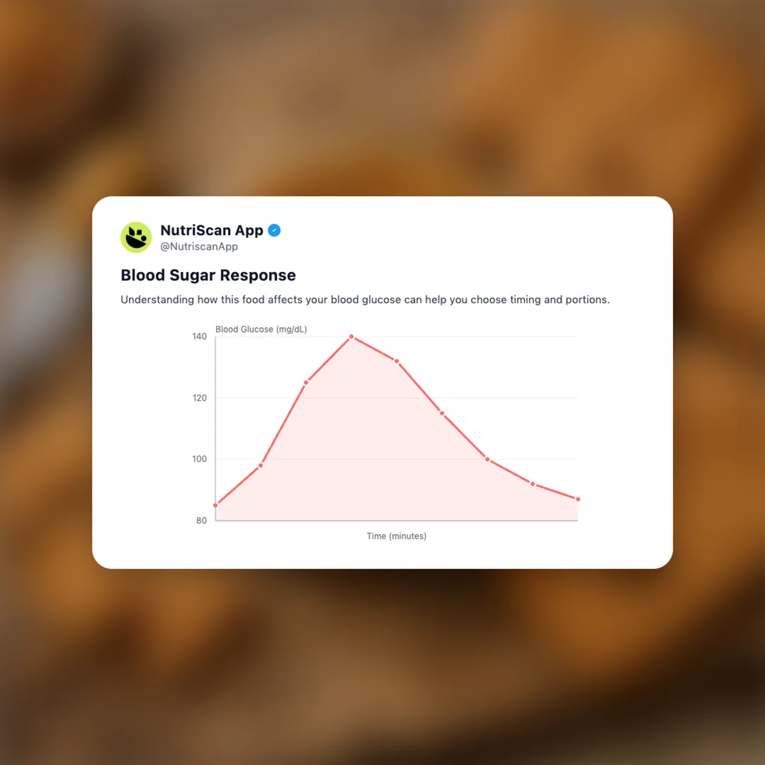 speculoos-cookie-butter social card 5