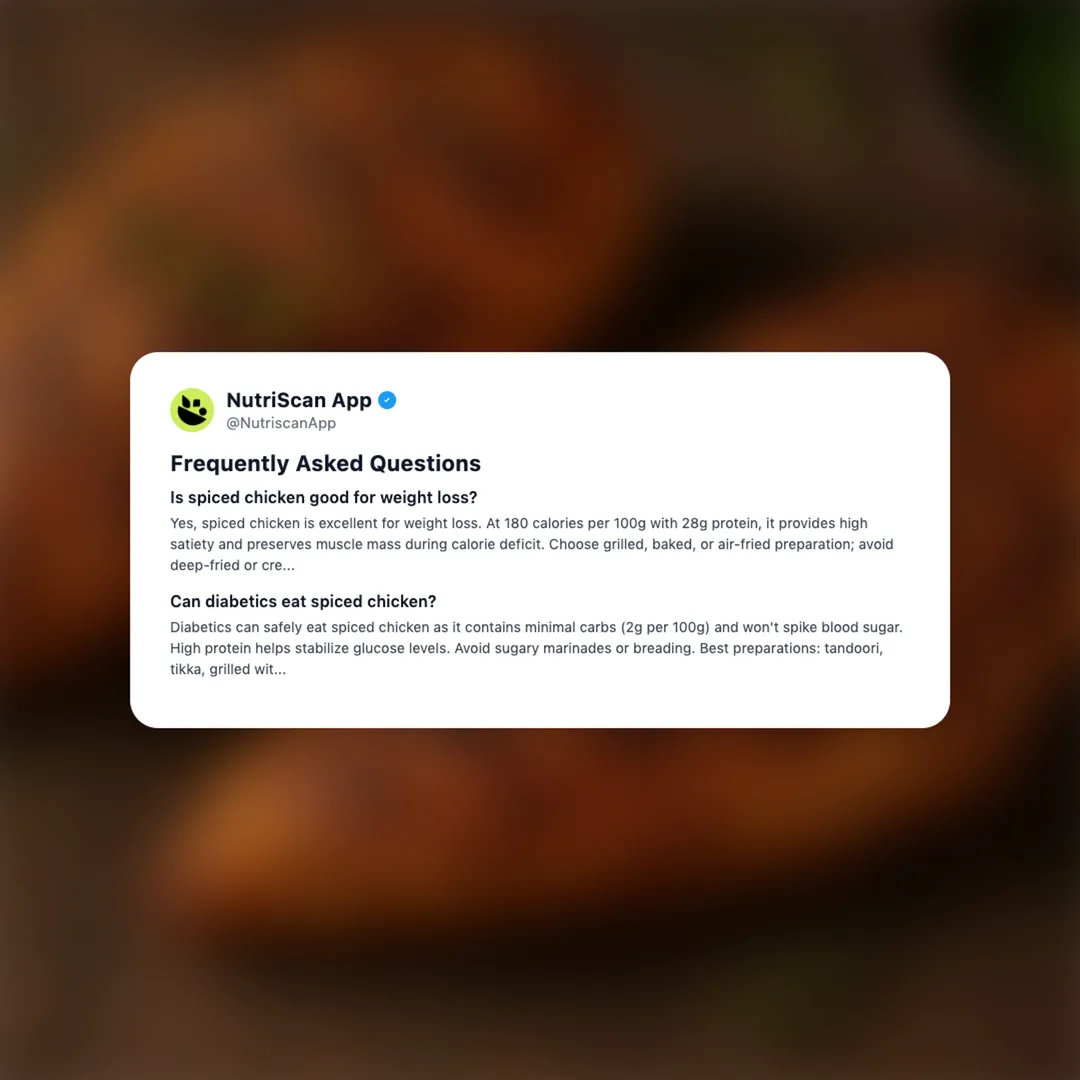 spiced-chicken social card 6