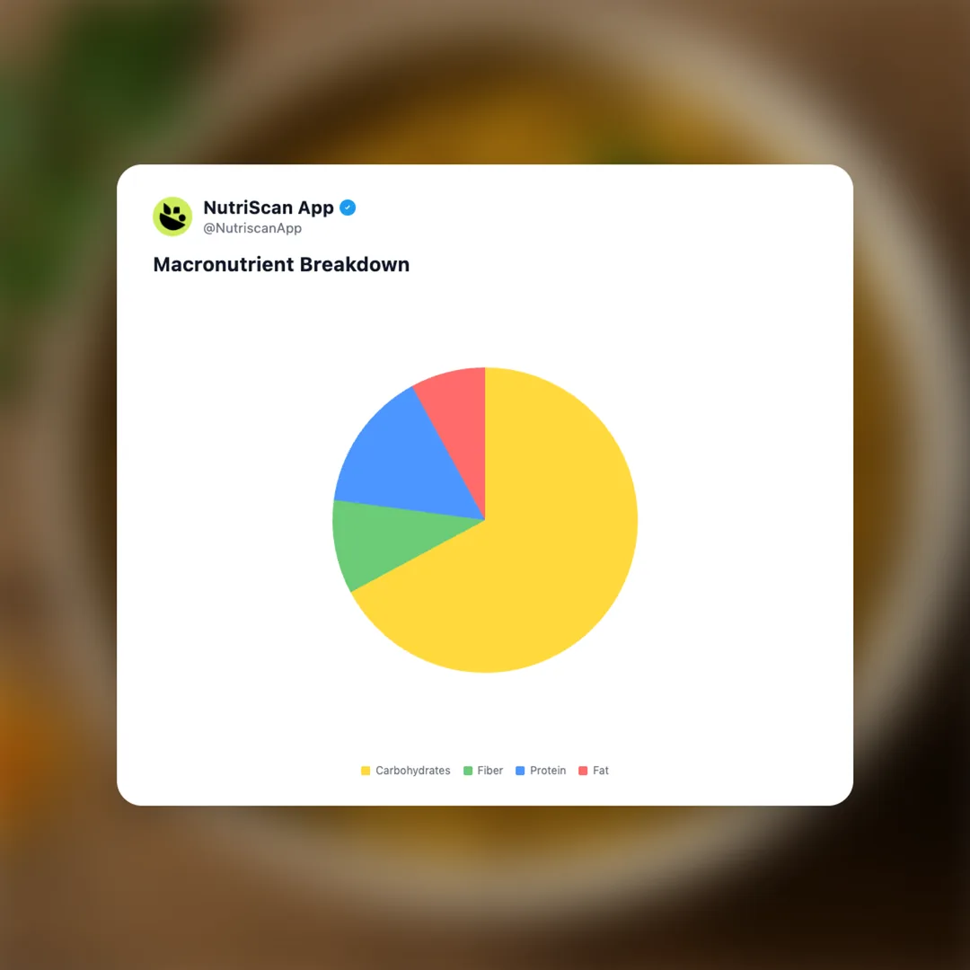 spiced-savory-oats social card 3