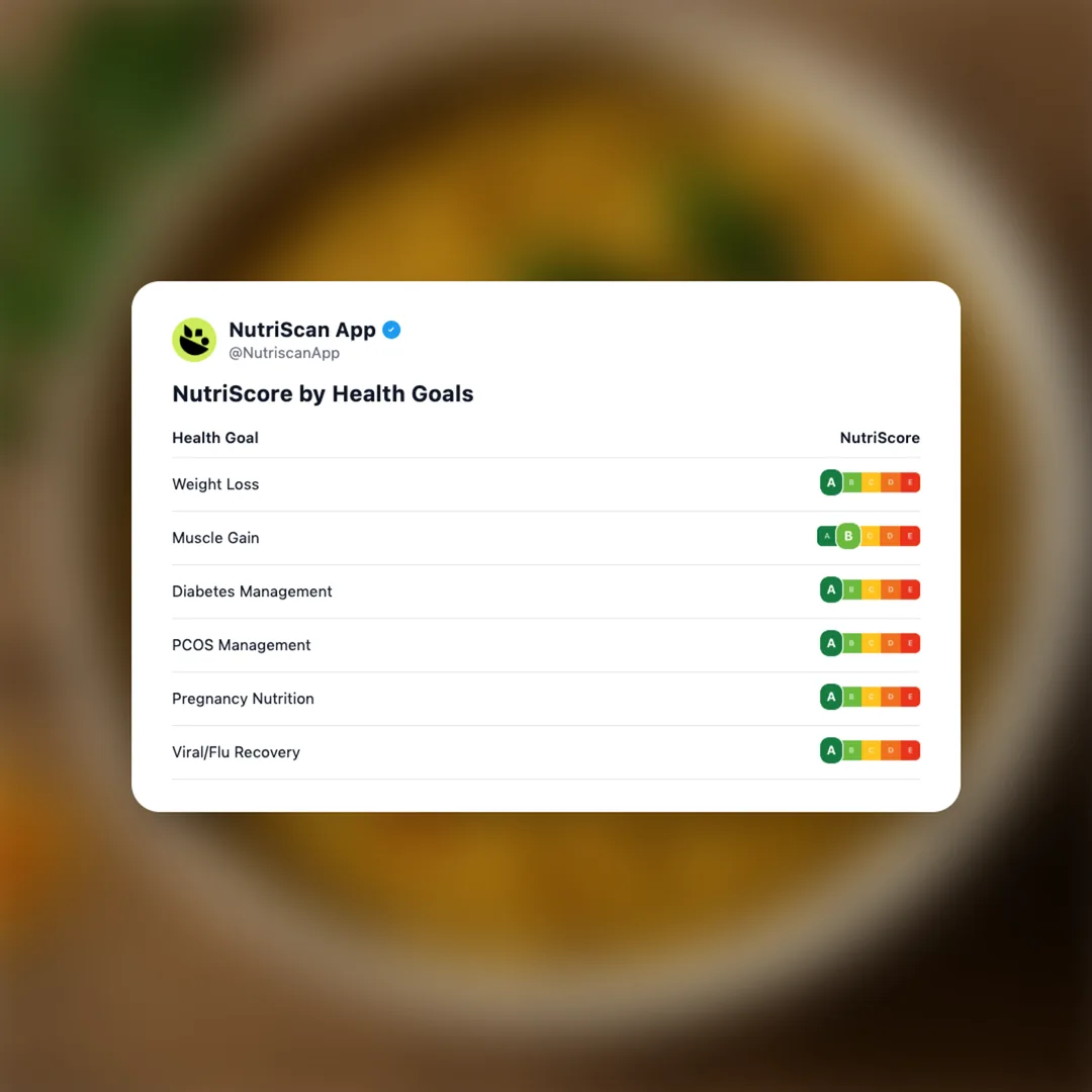 spiced-savory-oats social card 4