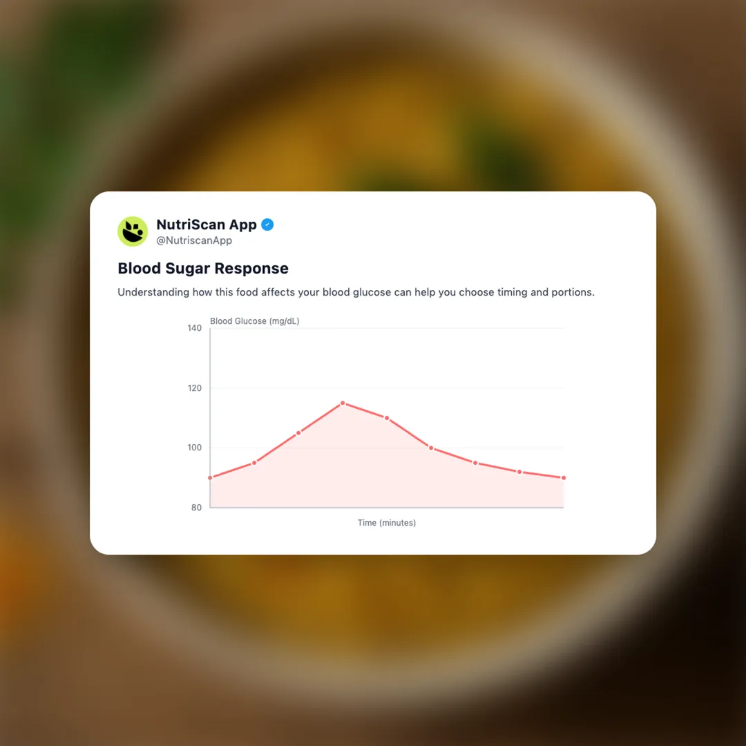 spiced-savory-oats social card 5