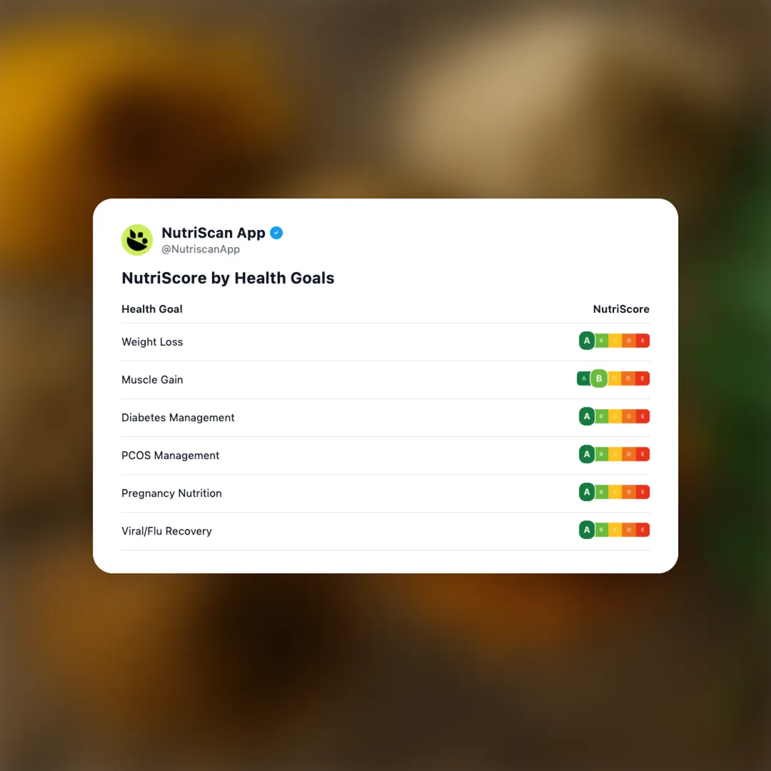 spices-herbs social card 4