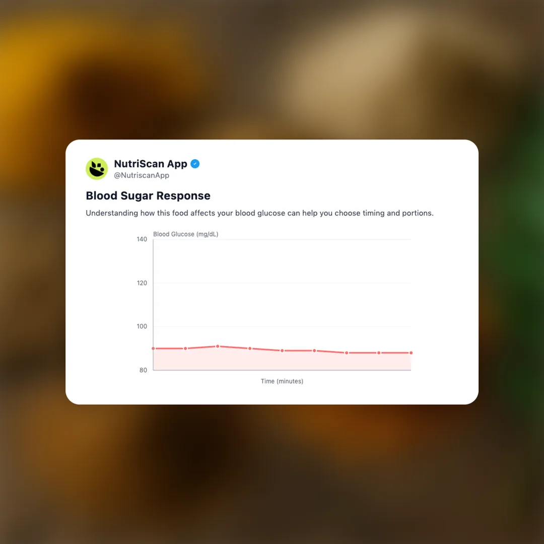 spices-herbs social card 5