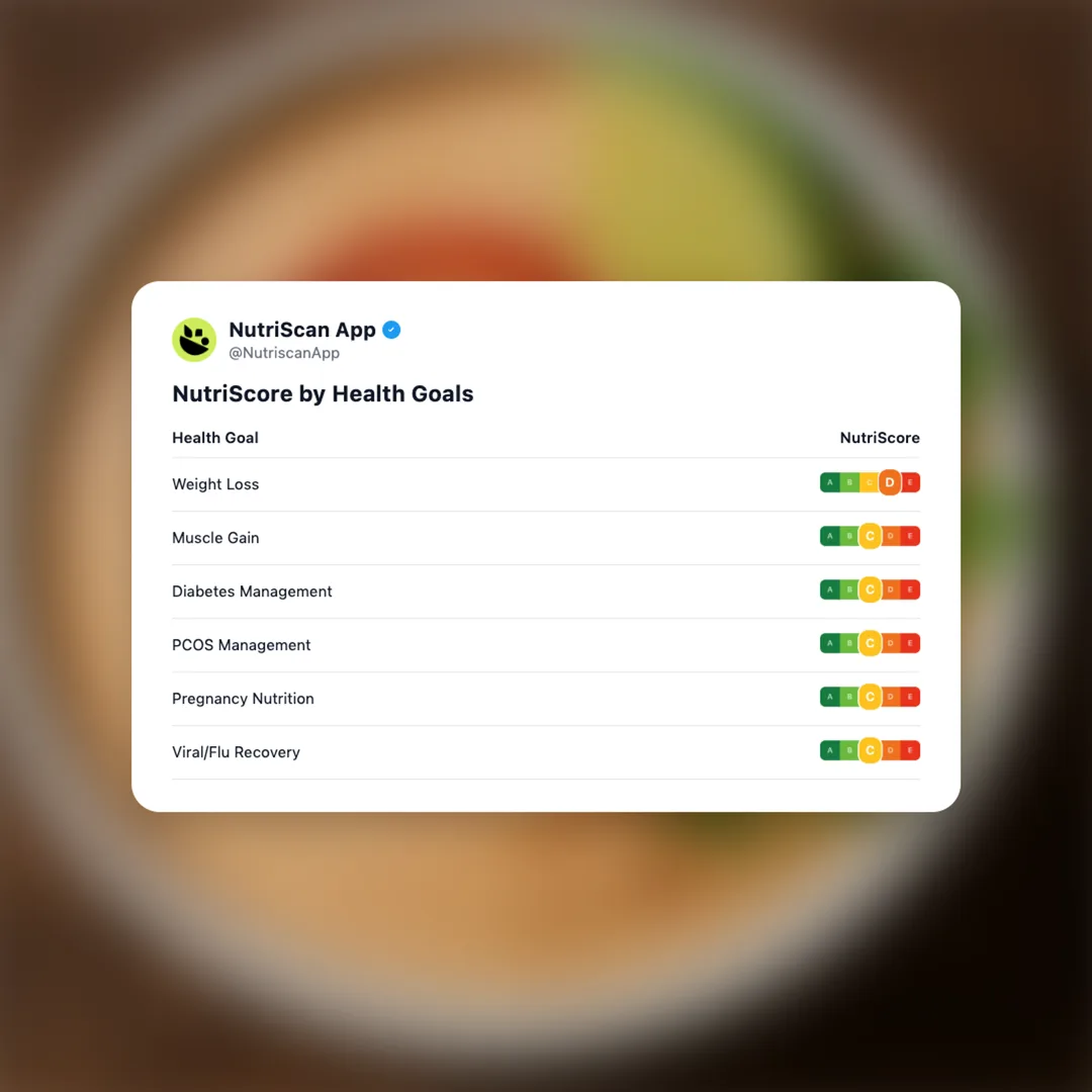 spicy-mayonnaise social card 4