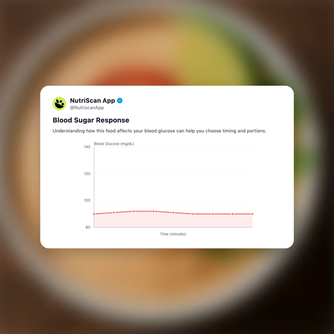 spicy-mayonnaise social card 5