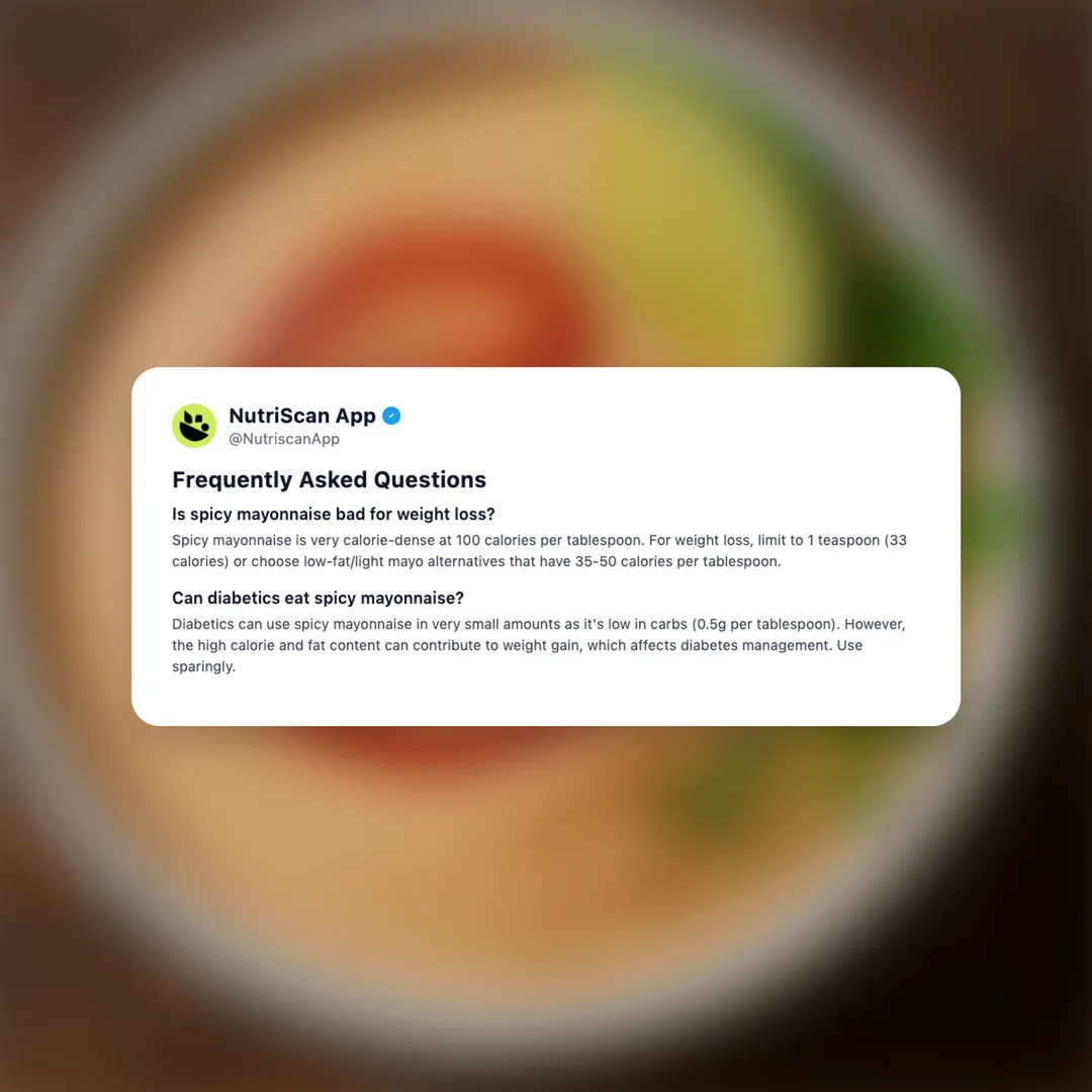 spicy-mayonnaise social card 6