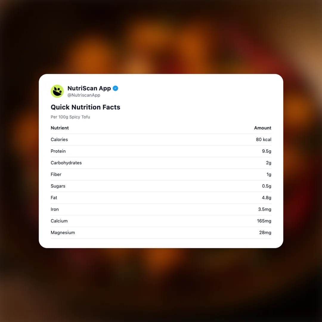 spicy-tofu social card 2