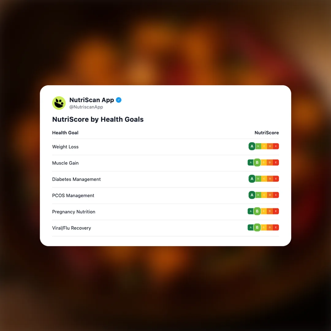spicy-tofu social card 4