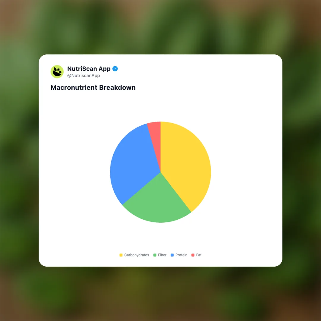 spinach social card 3