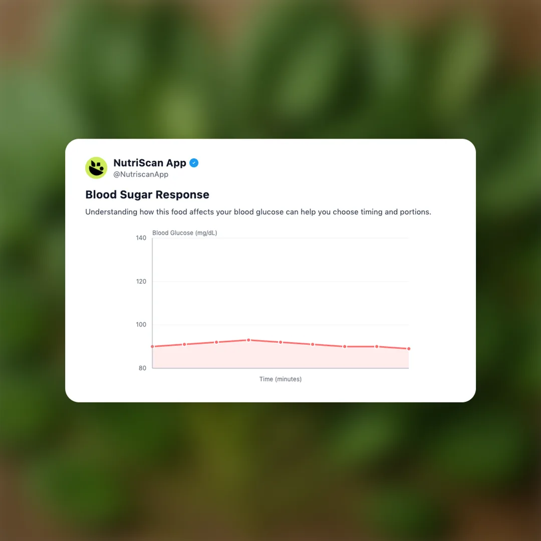 spinach social card 5