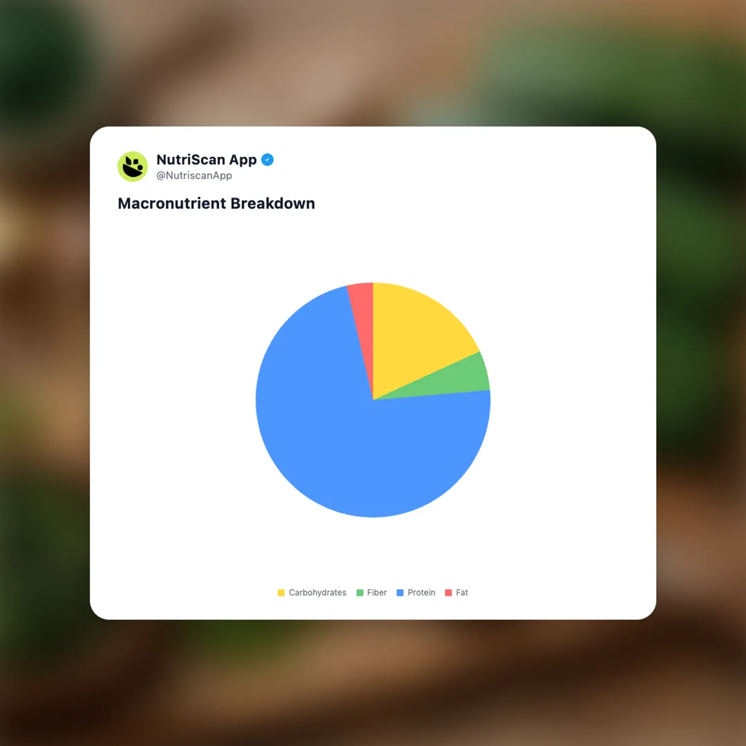 spirulina-salmon social card 3