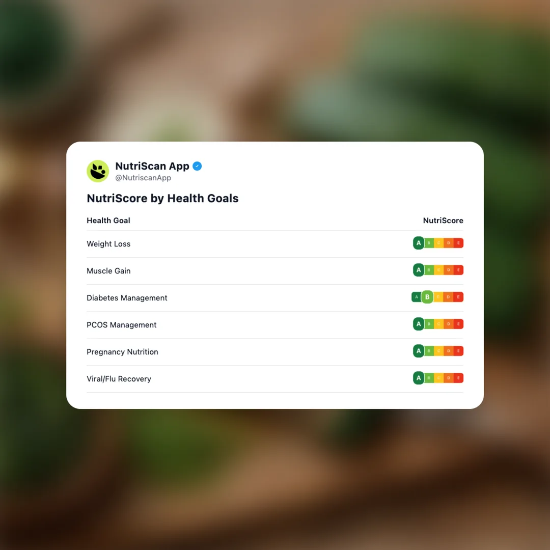 spirulina-salmon social card 4