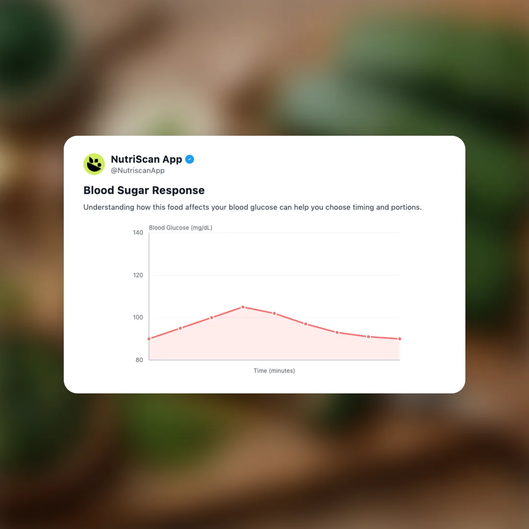 spirulina-salmon social card 5