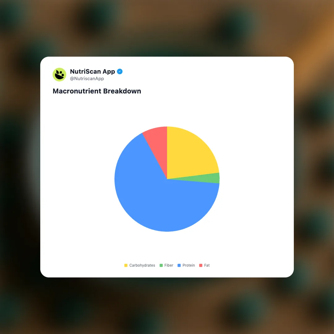 spirulina social card 3