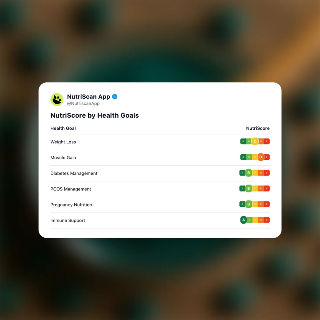 spirulina social card 4