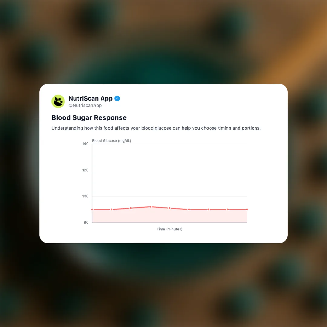 spirulina social card 5