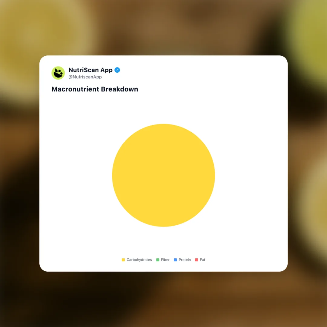 sprite-lemon-lime-drink social card 3