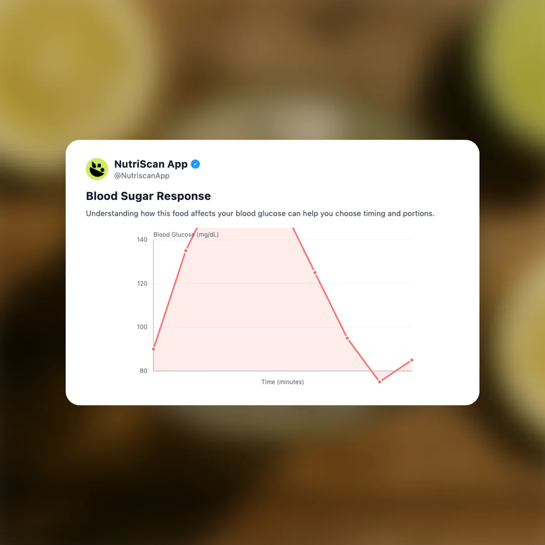 sprite-lemon-lime-drink social card 5