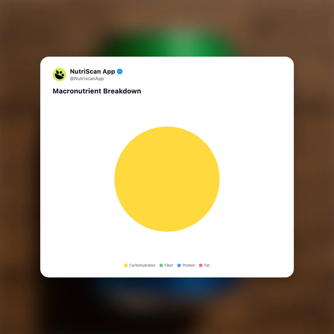 sprite social card 3