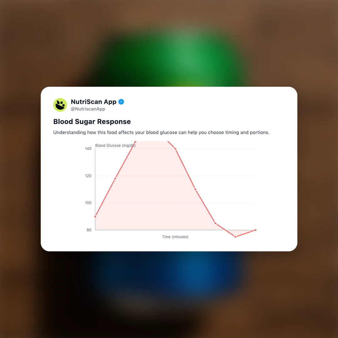 sprite social card 5