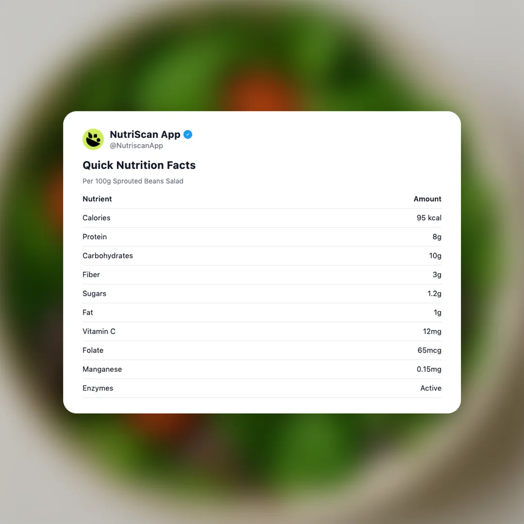 sprouted-beans-salad social card 2