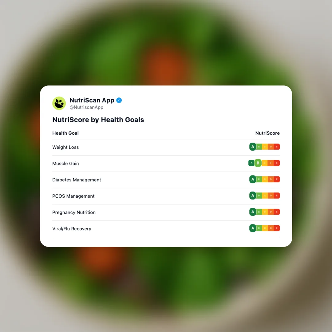 sprouted-beans-salad social card 4