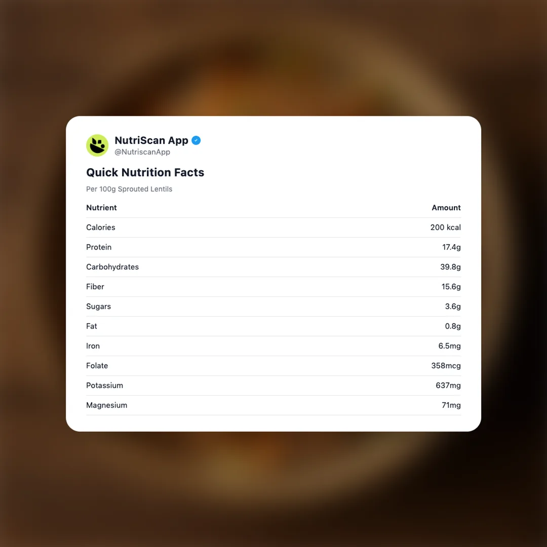 sprouted-lentils social card 2