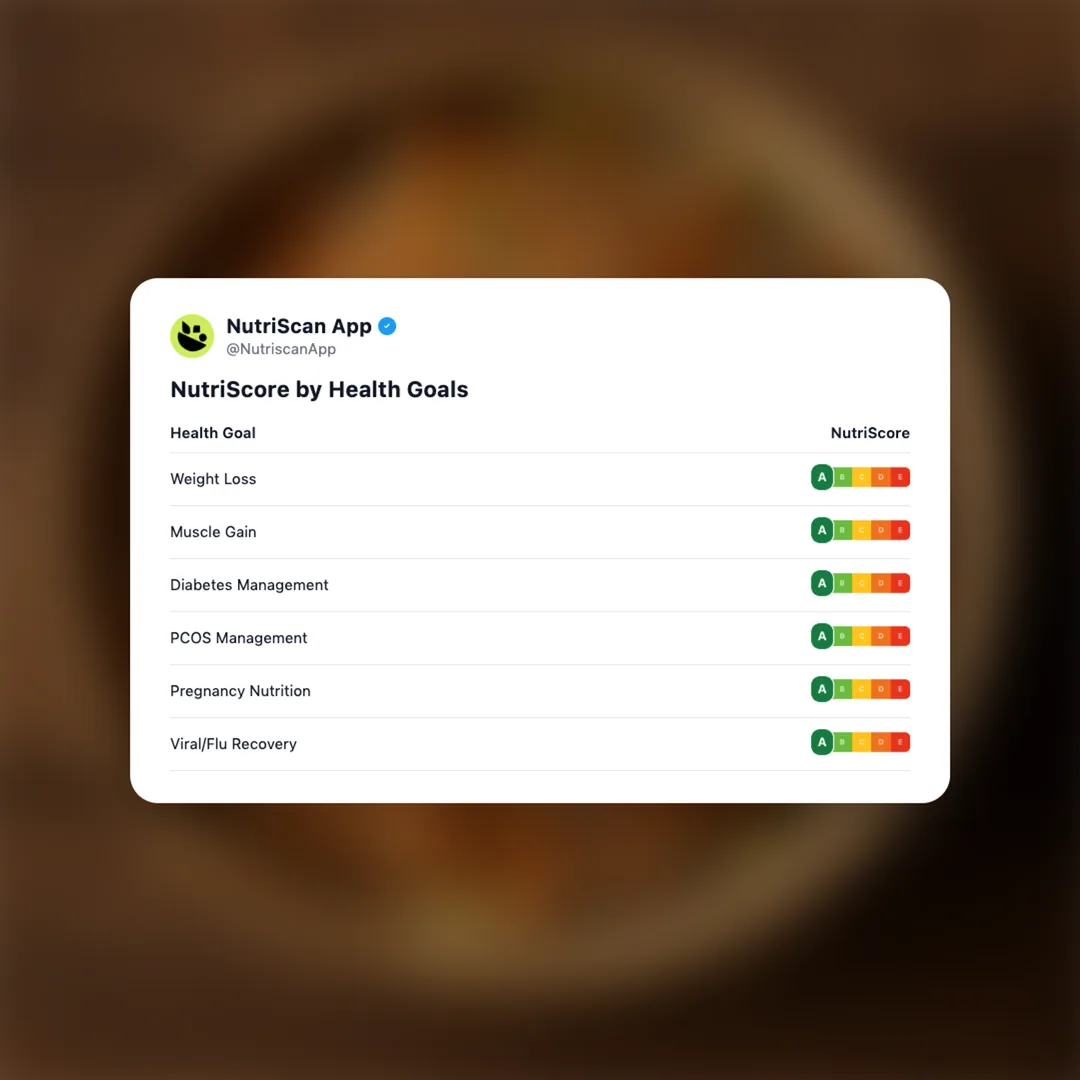 sprouted-lentils social card 4