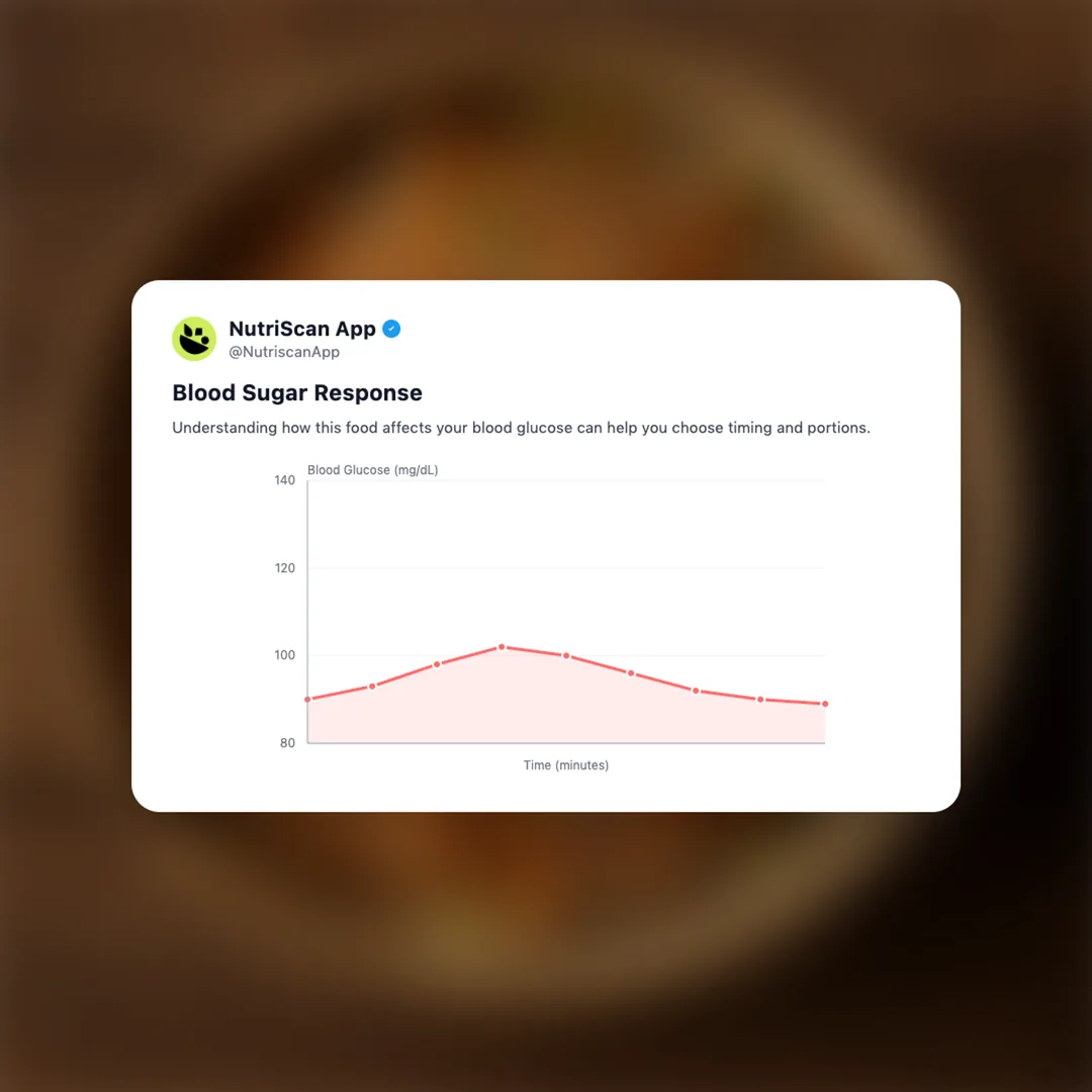 sprouted-lentils social card 5