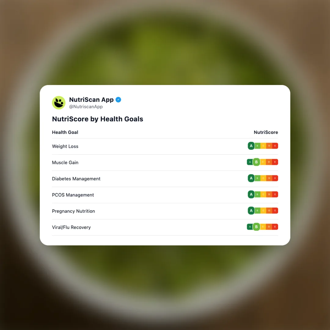 sprouted-moong-beans social card 4