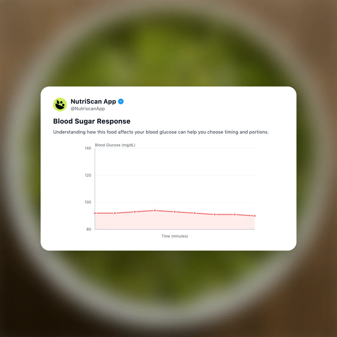 sprouted-moong-beans social card 5