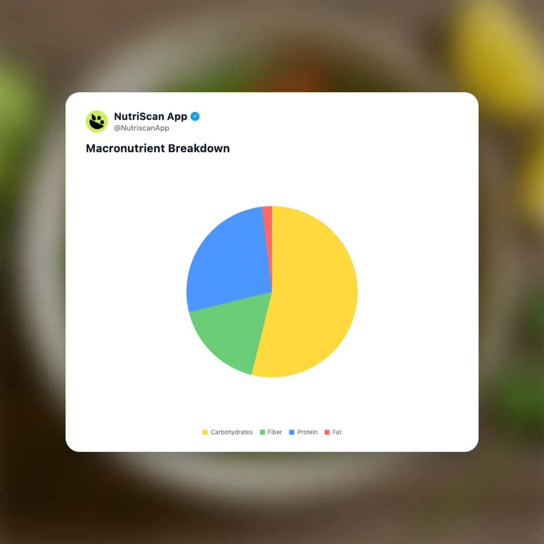 sprouted-moong-salad social card 3