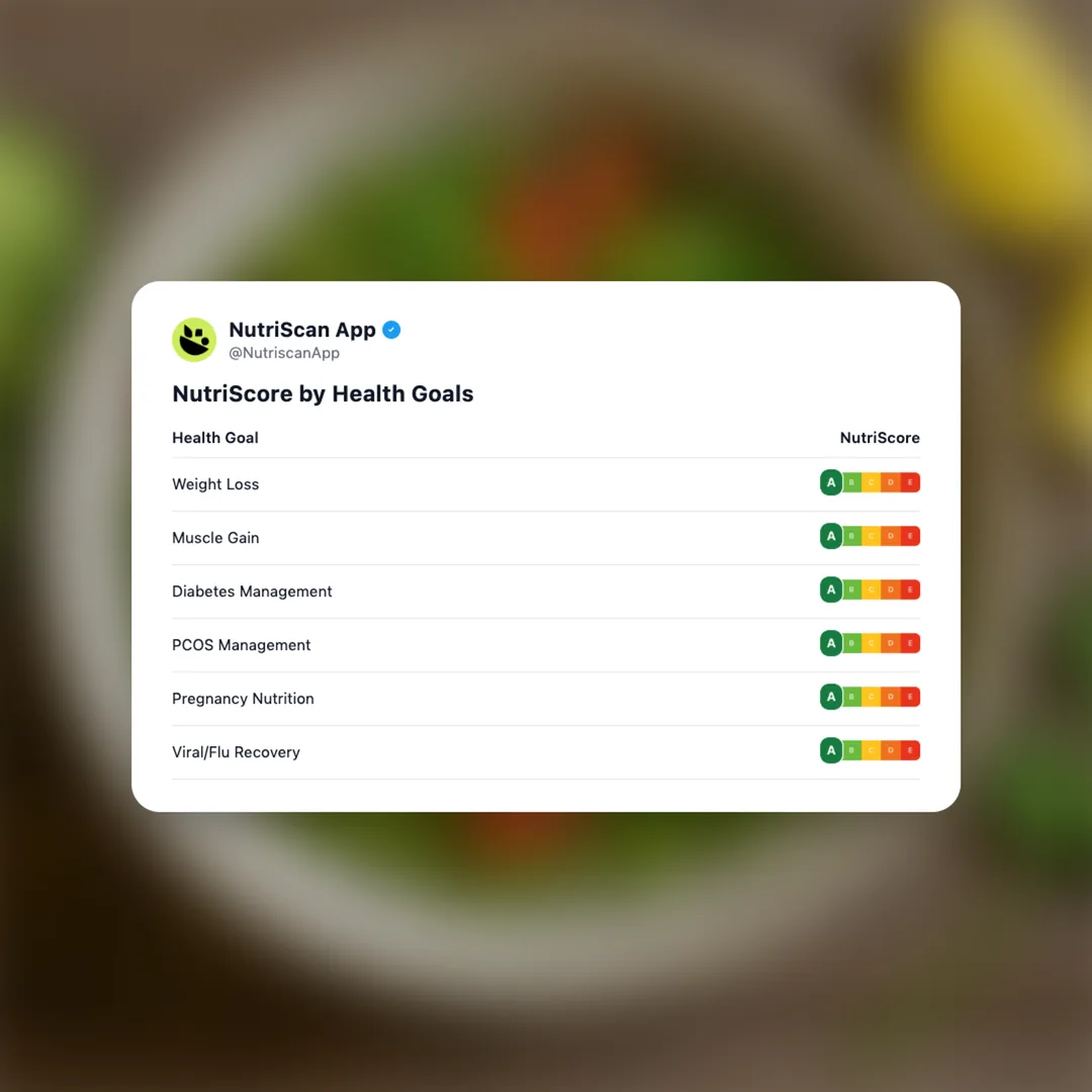 sprouted-moong-salad social card 4