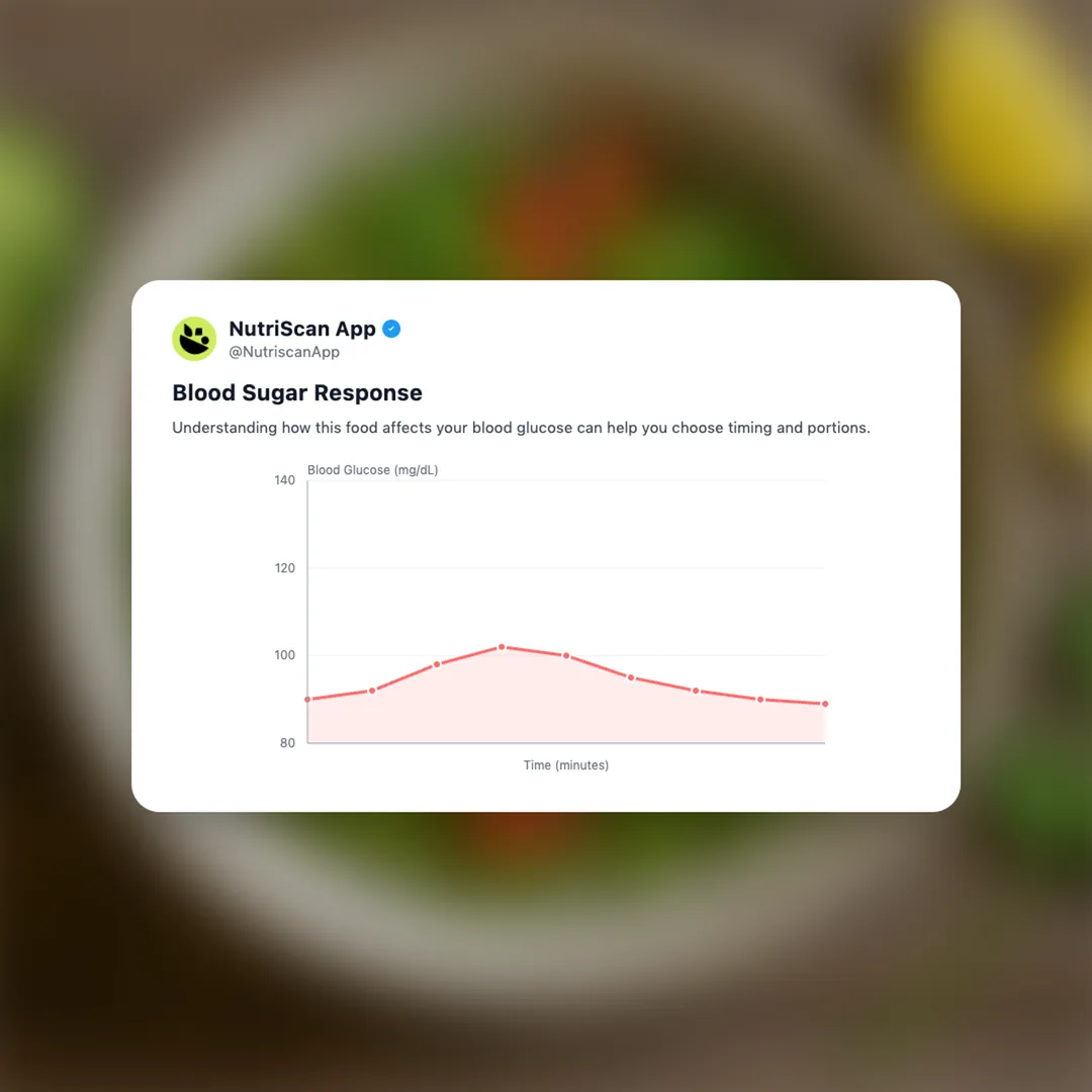 sprouted-moong-salad social card 5