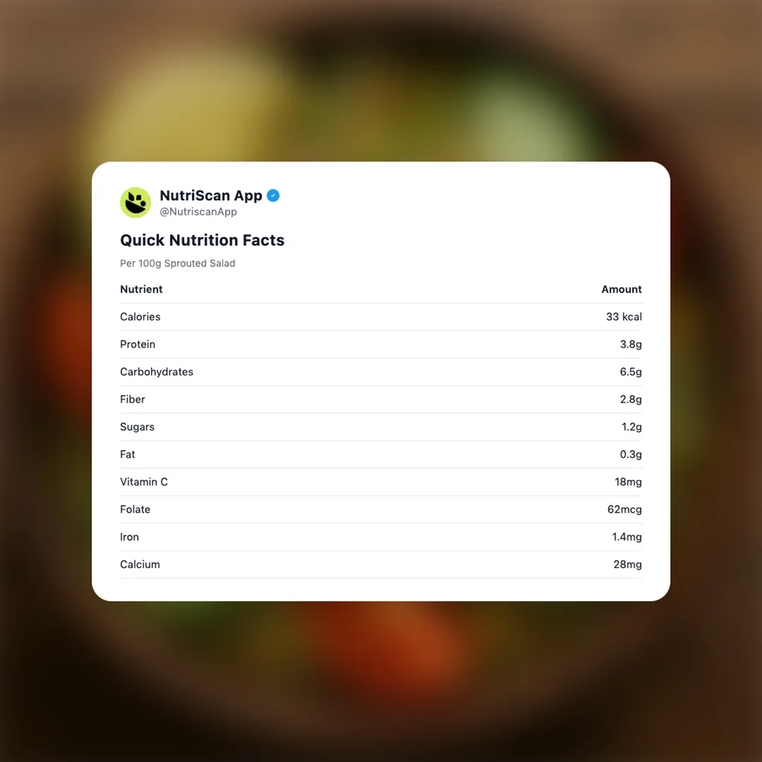 sprouted-salad social card 2