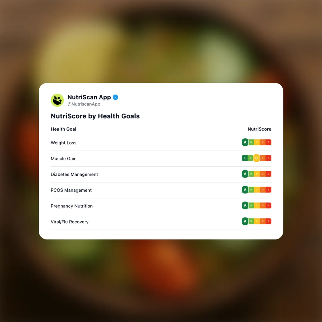 sprouted-salad social card 4