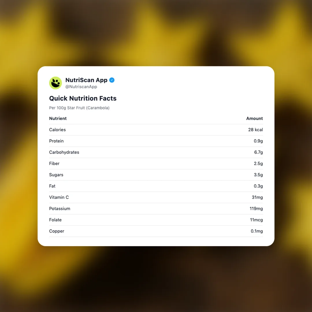 star-fruit social card 2