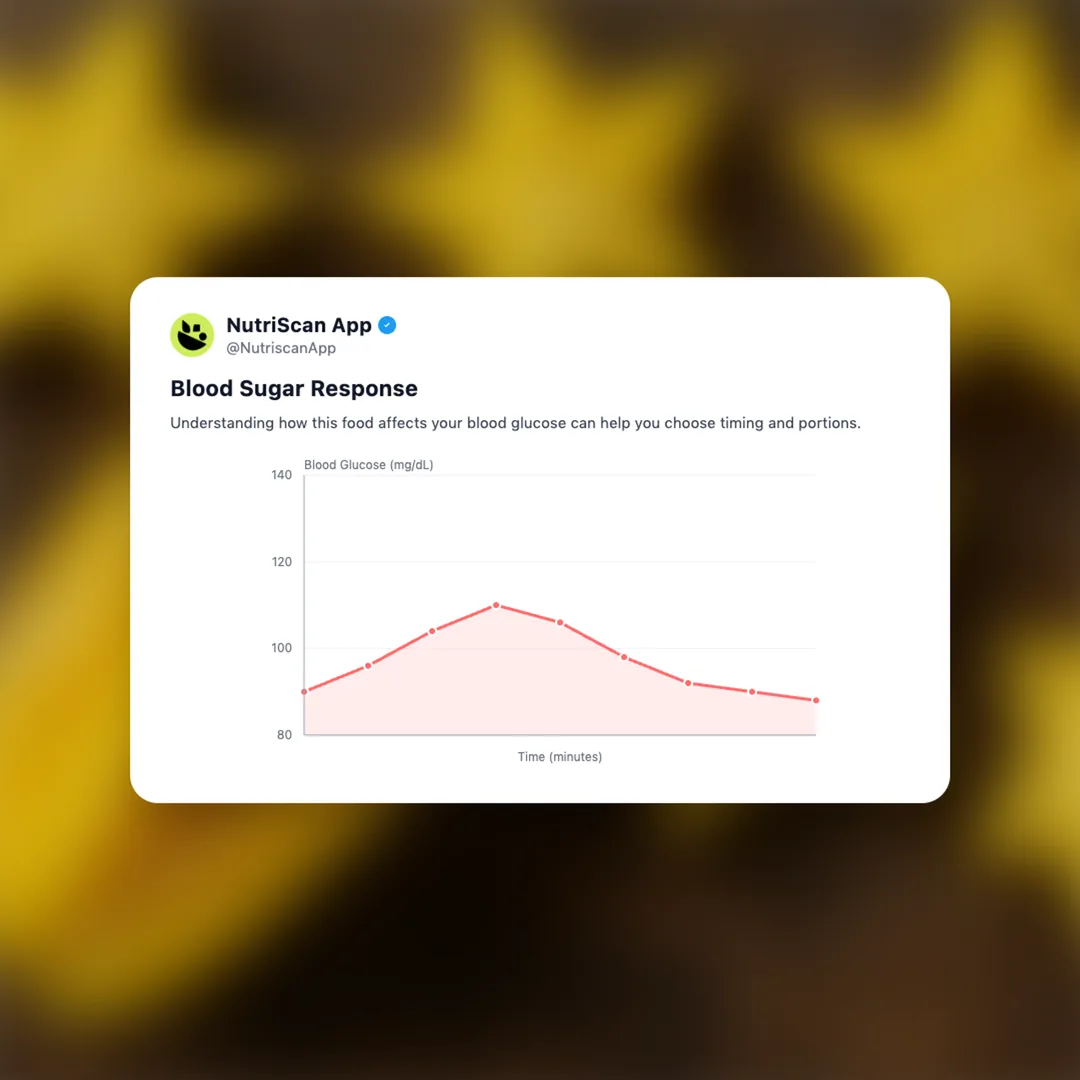 star-fruit social card 5