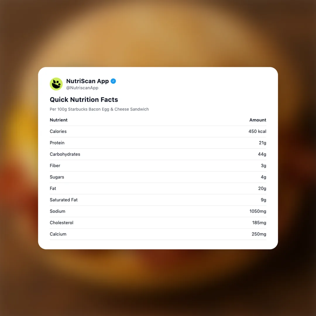 starbucks-bacon-egg-cheese-sandwich social card 2