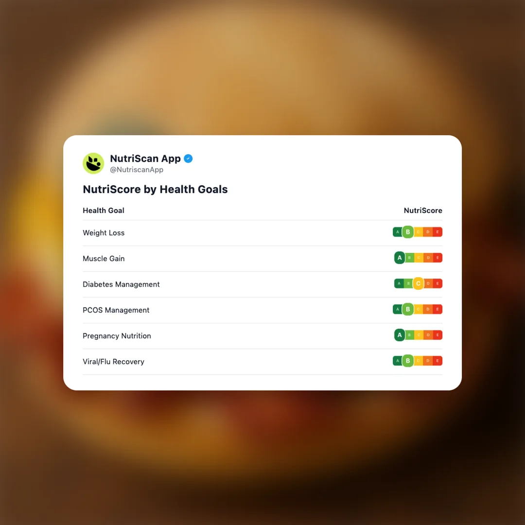 starbucks-bacon-egg-cheese-sandwich social card 4