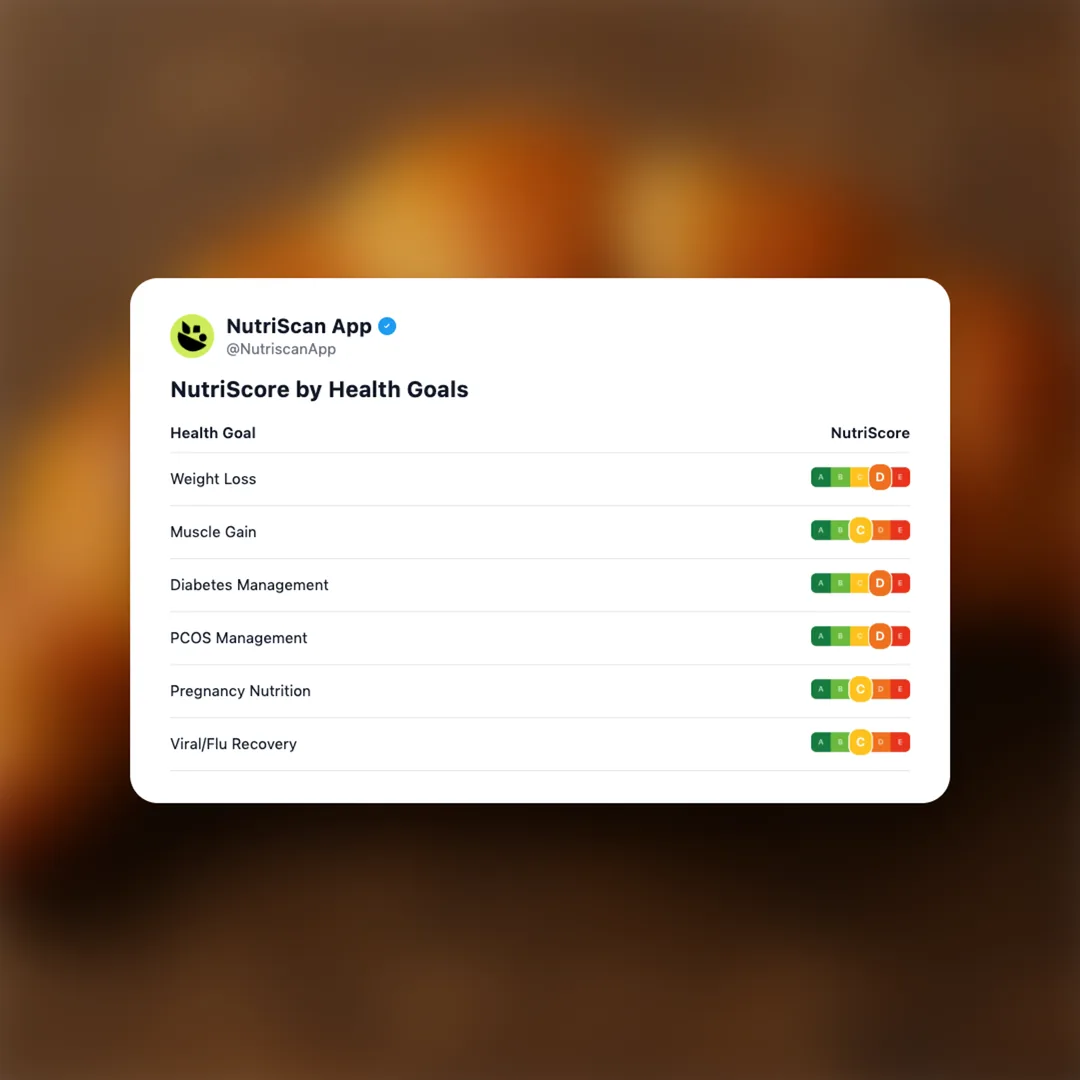 starbucks-butter-croissant social card 4