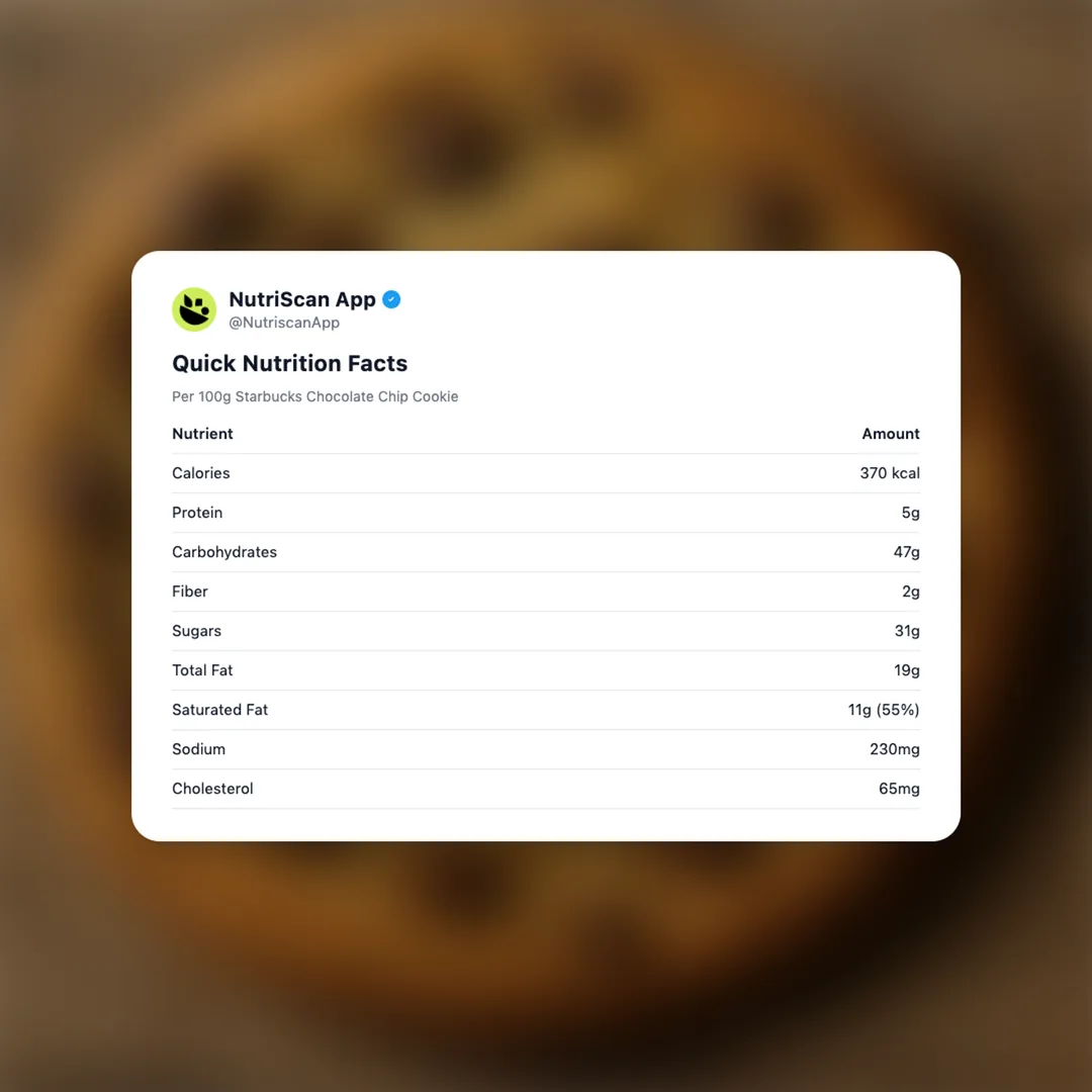 starbucks-chocolate-chip-cookie social card 2