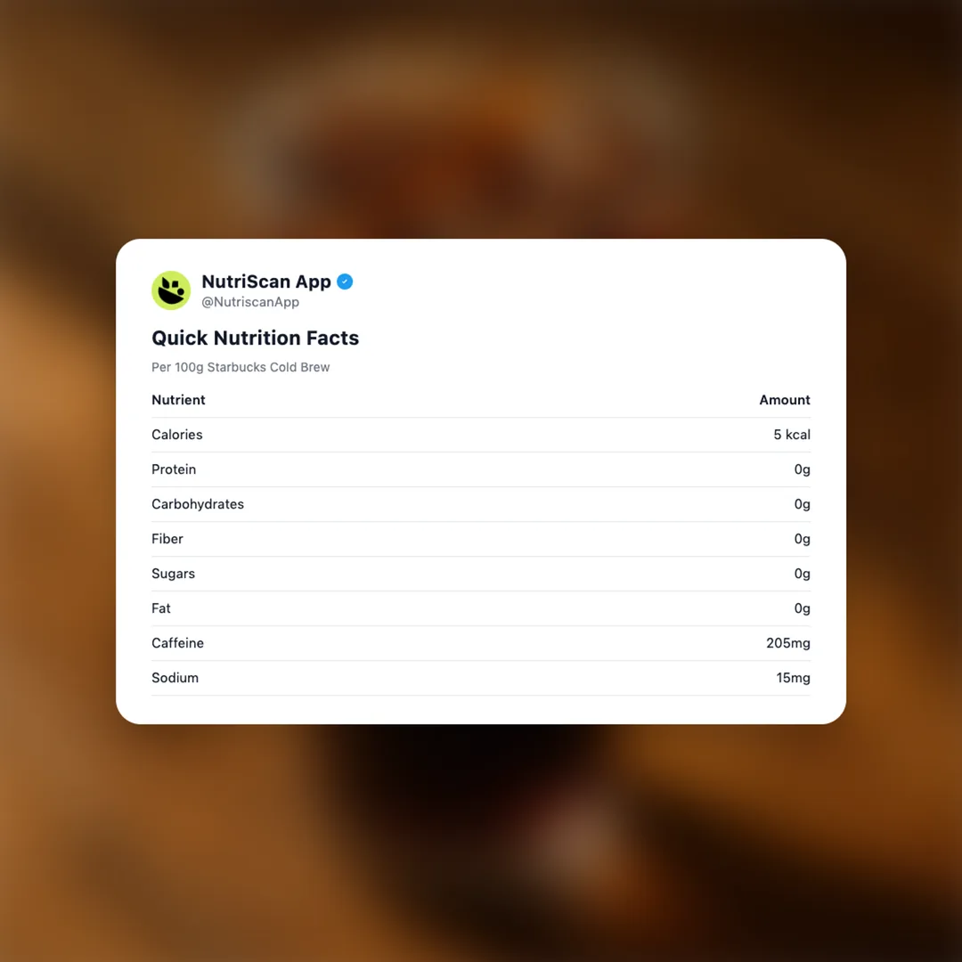 starbucks-cold-brew social card 2