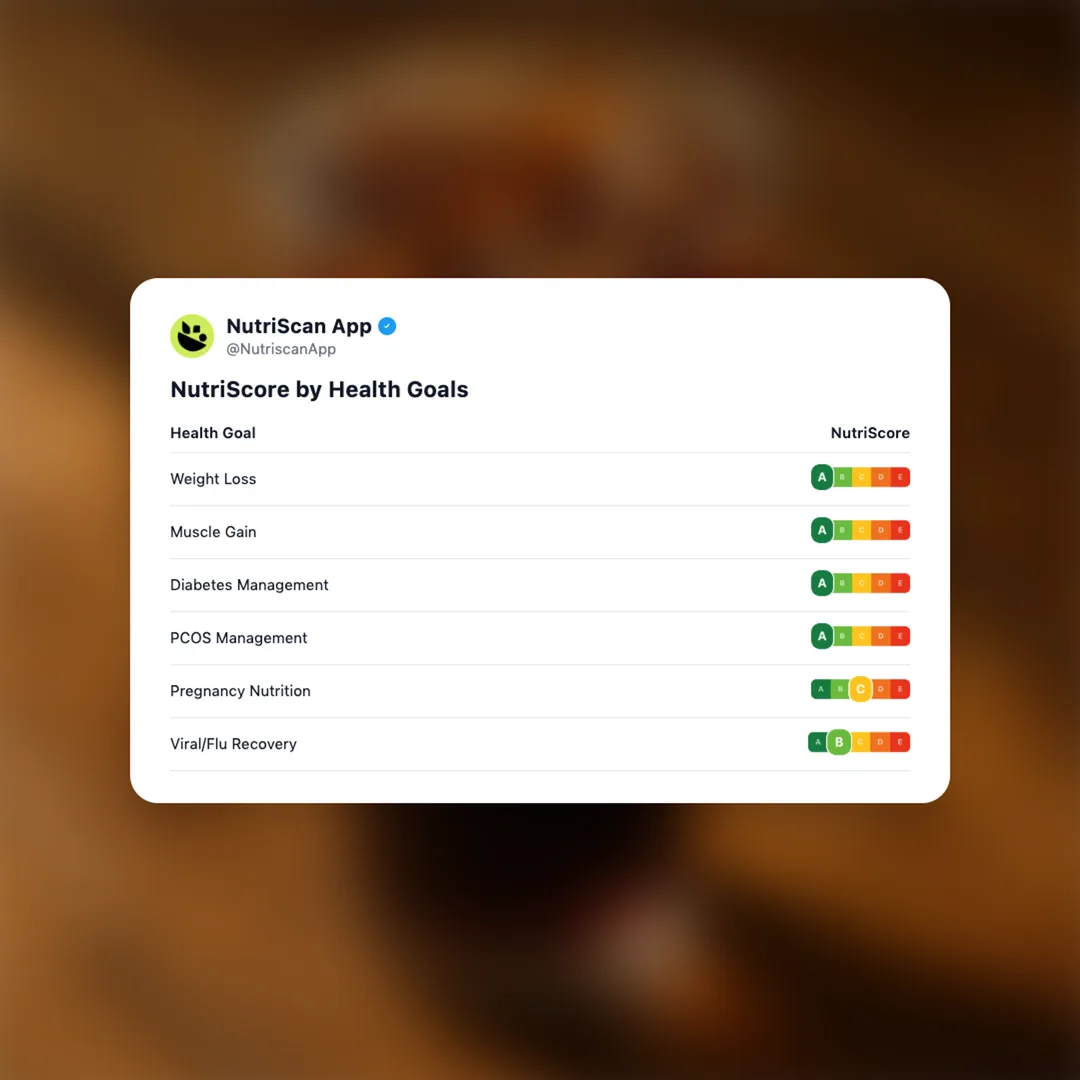 starbucks-cold-brew social card 4