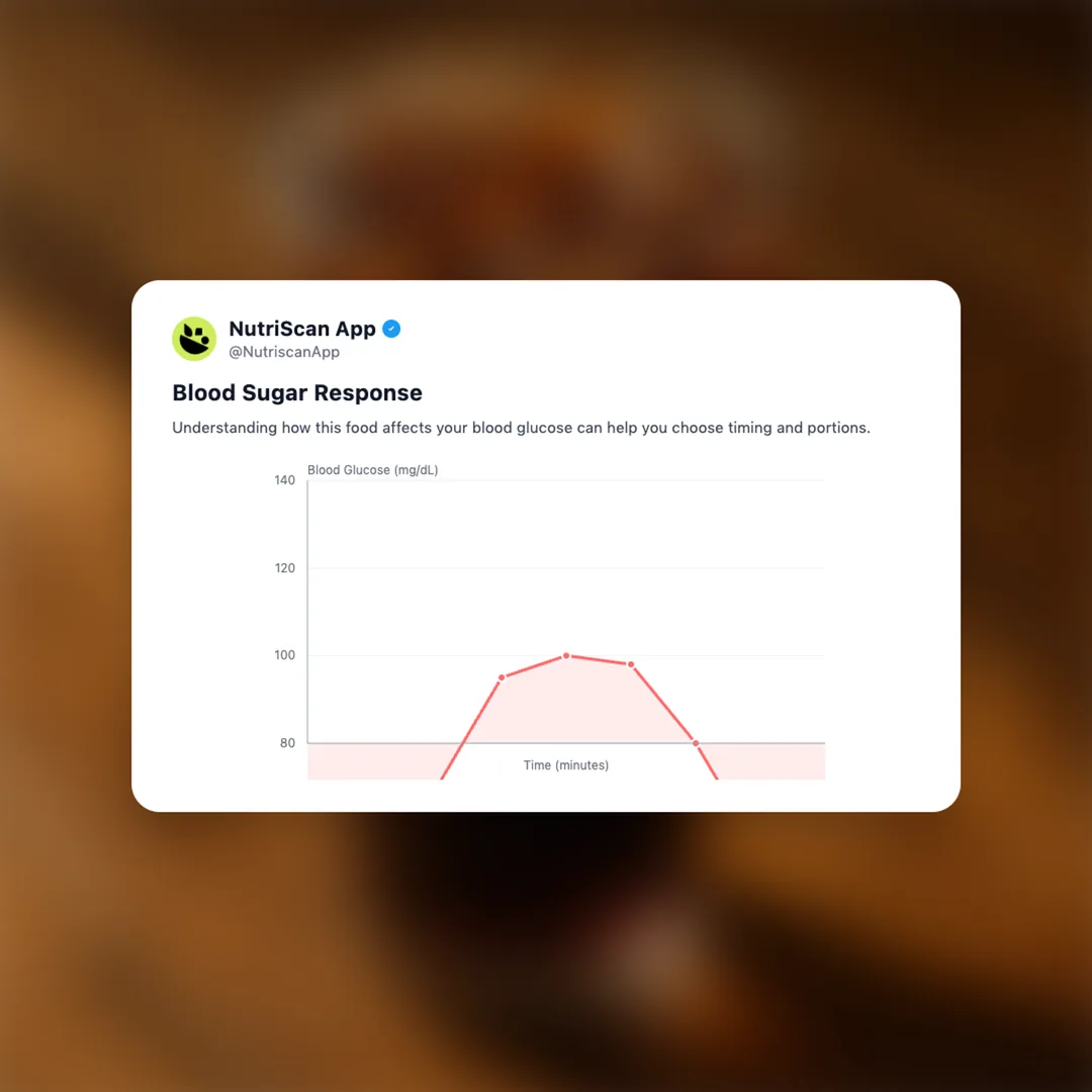 starbucks-cold-brew social card 5