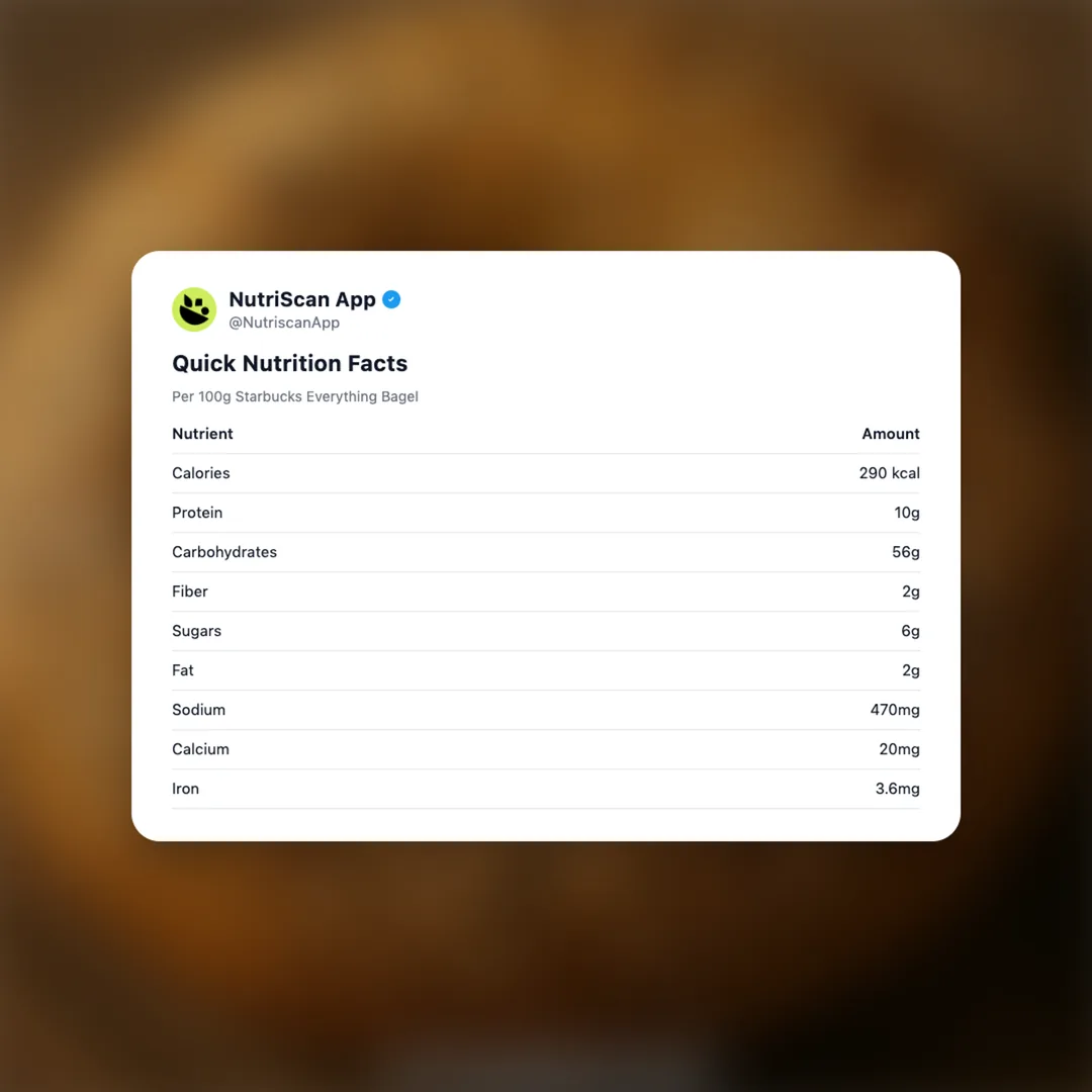 starbucks-everything-bagel social card 2