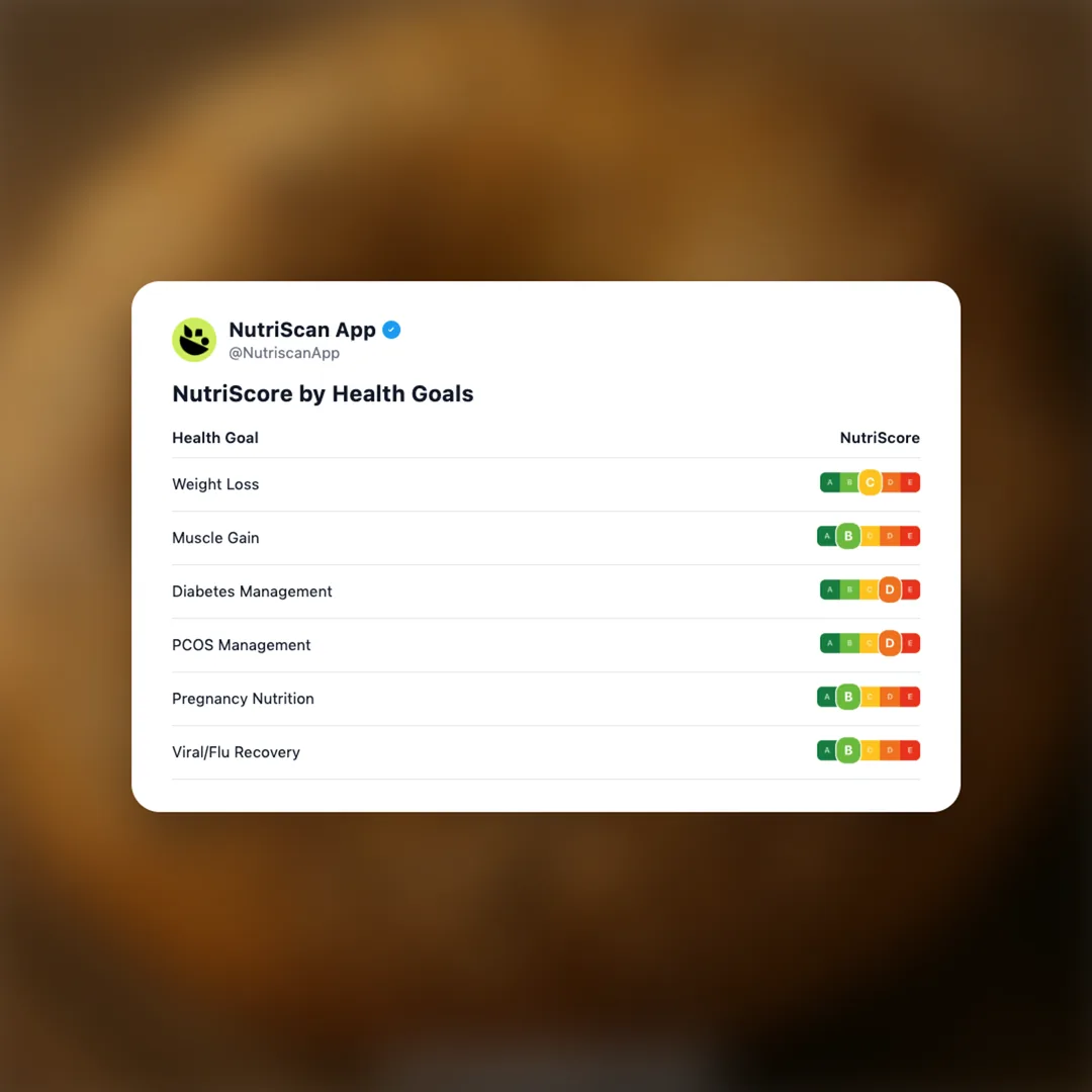 starbucks-everything-bagel social card 4