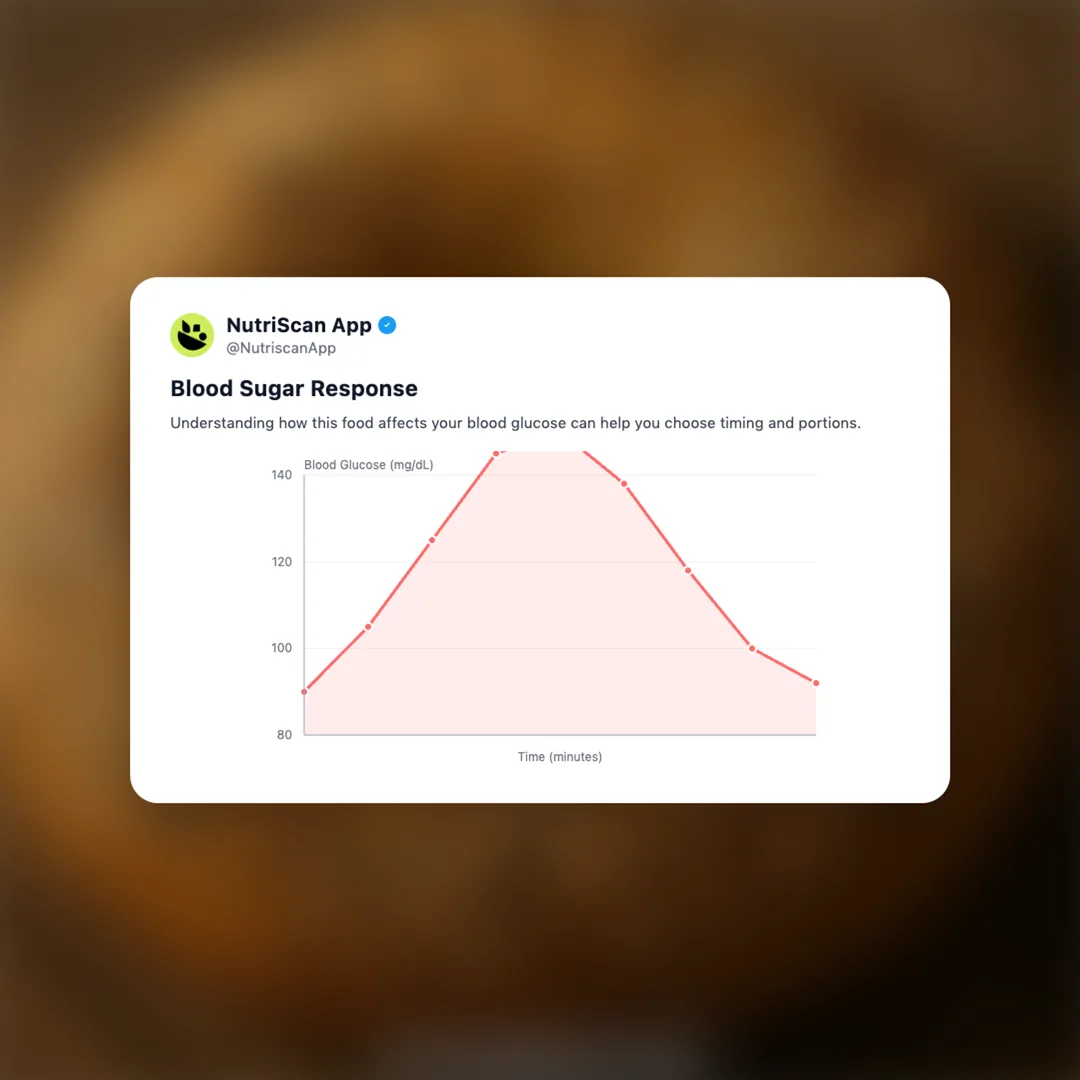 starbucks-everything-bagel social card 5