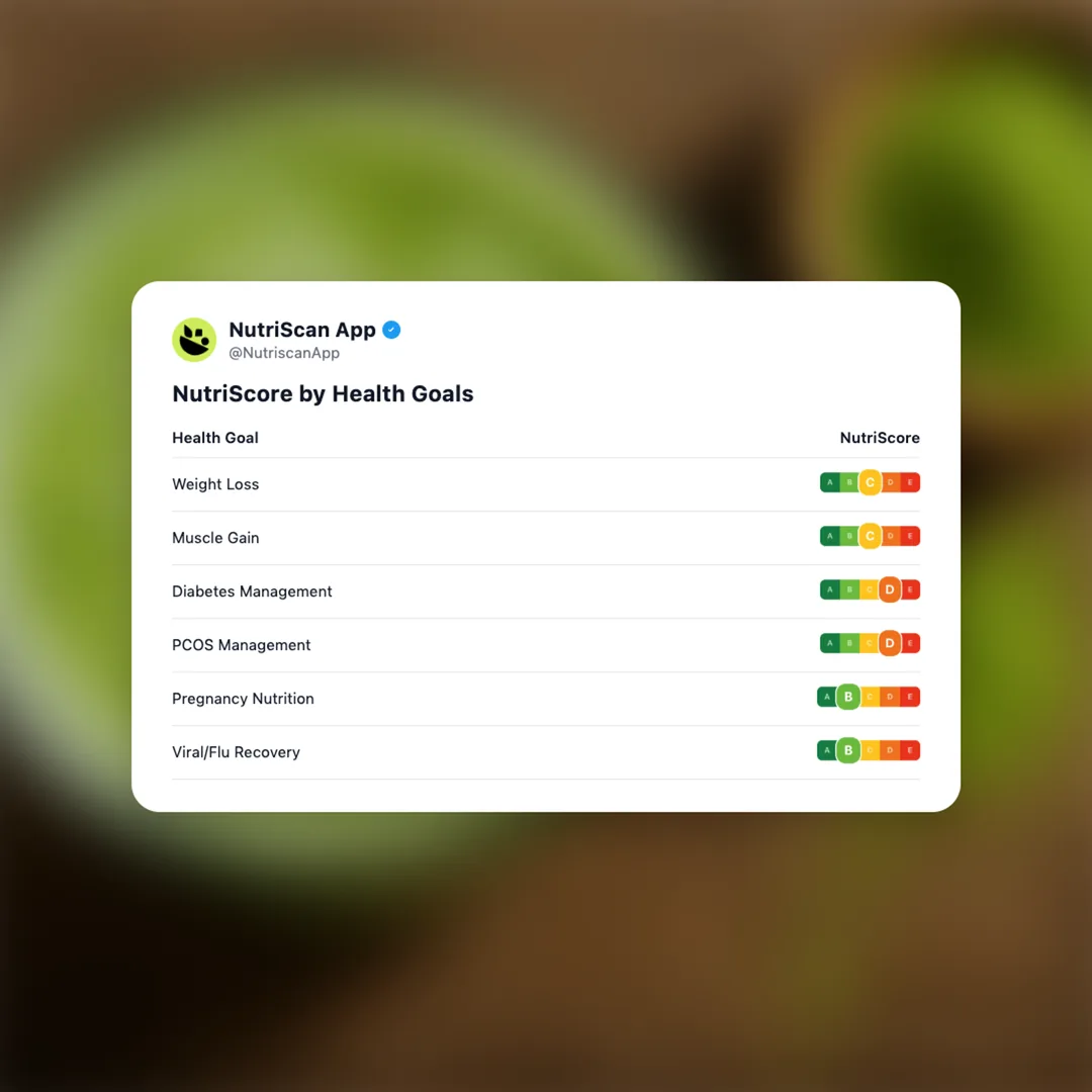 starbucks-green-tea-latte social card 4